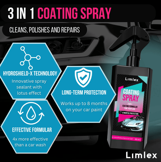 Coating Spray and Foam Car Cleaner 200ml (Combo) - BLINKBUY